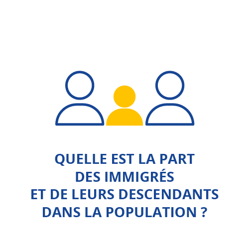 Quelle est la part des immigrés et de leurs descendants dans la population ?